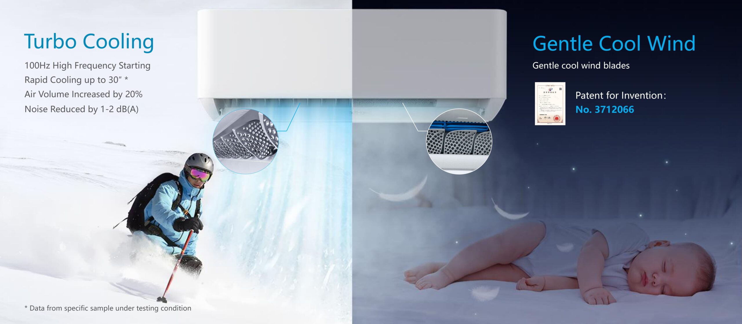 Refrigeration Capacity Technology