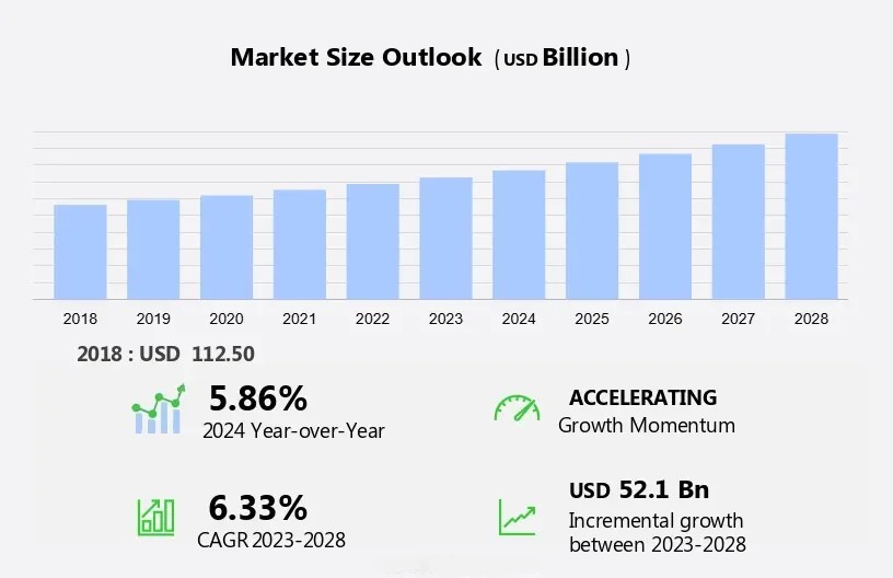 High Efficiency Custom HVAC Units for 2025 Markets High efficiency inverter AC unit with energy rating label