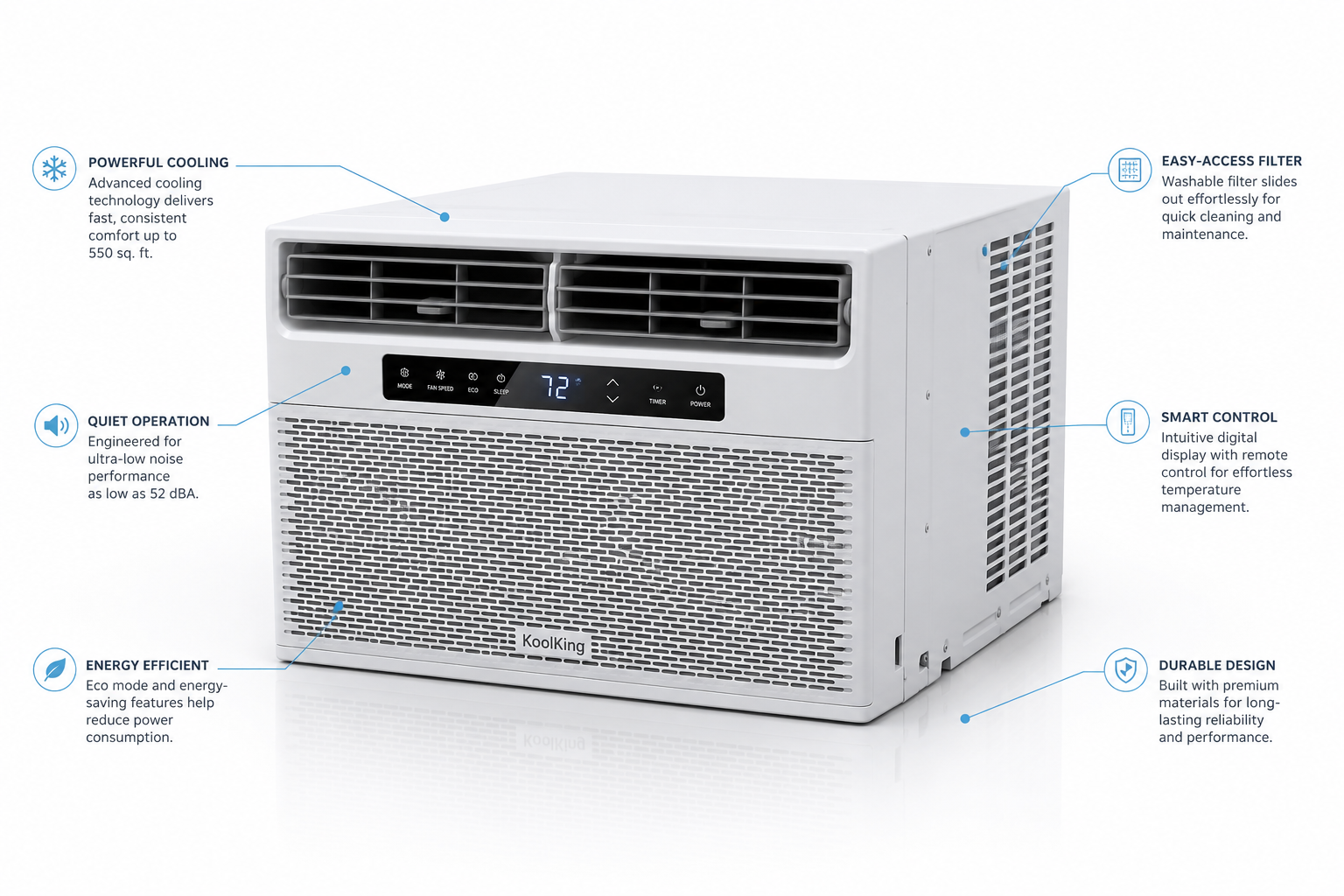 Window AC Specifications B2B Window AC Specifications B2B